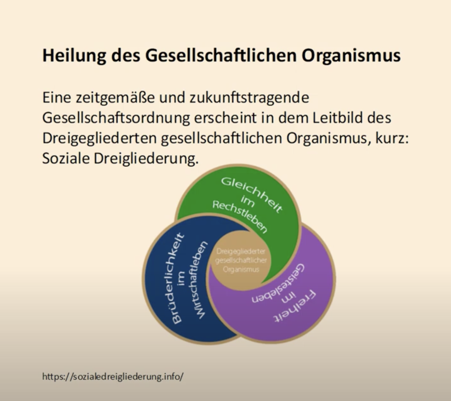 Heilung des gesellschaftlichen Organismus